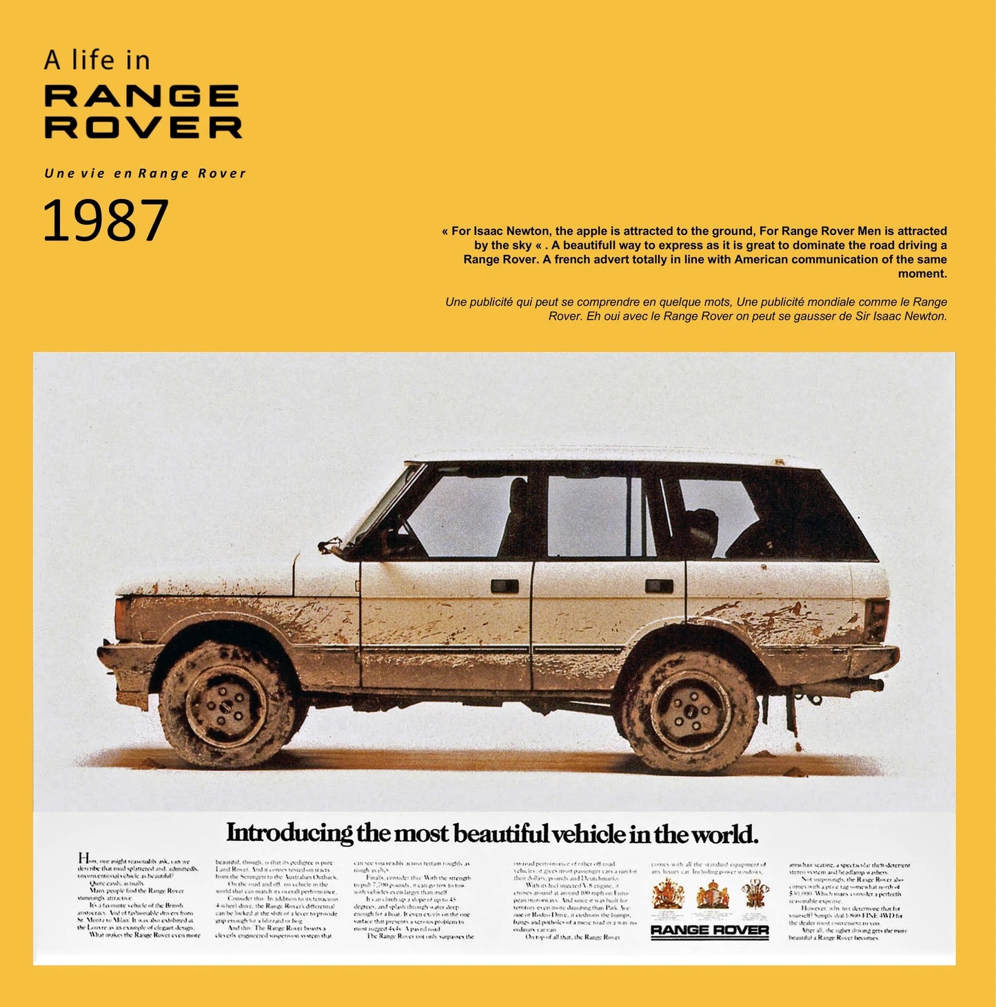 A Life in Range Rover