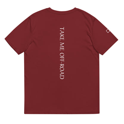 Coordinates